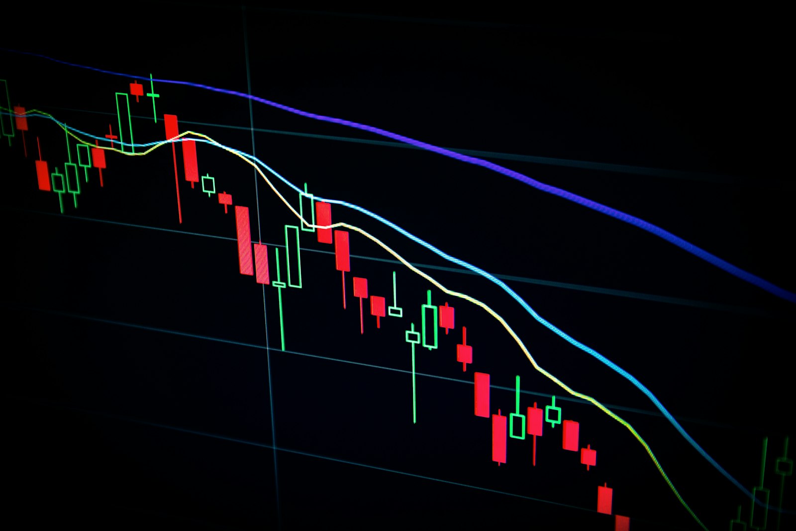 Financial data